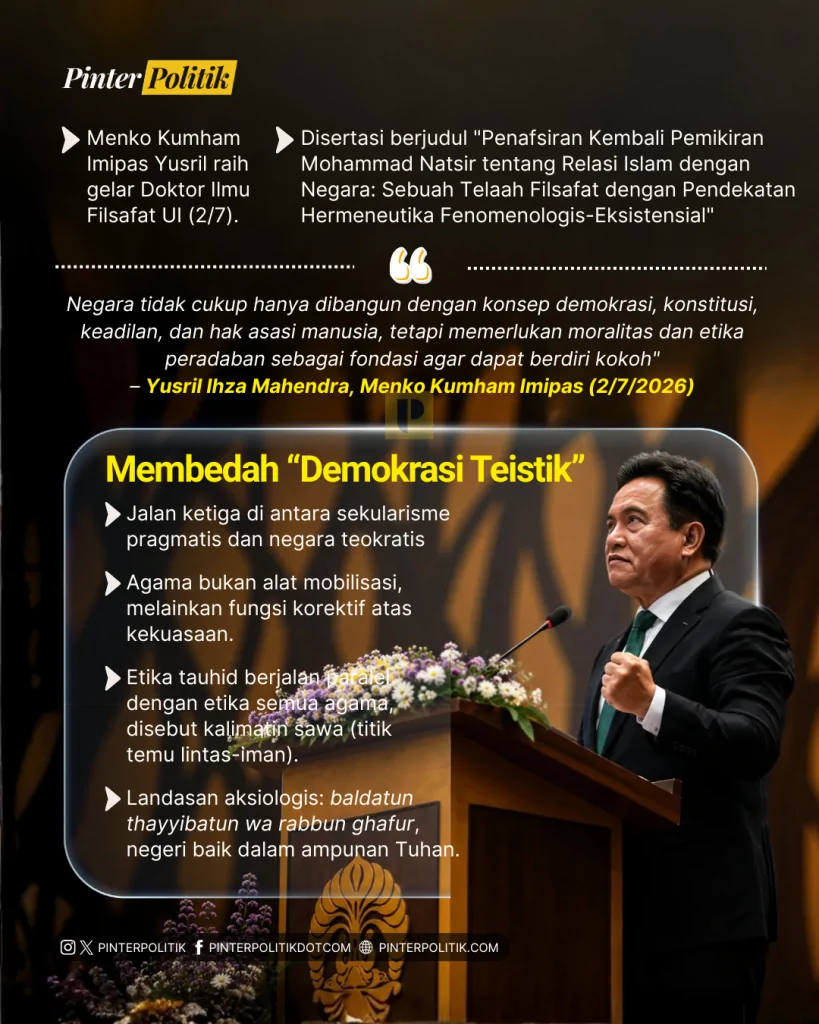 yusril, natsir, dan 'demokrasi teistik’ (2)