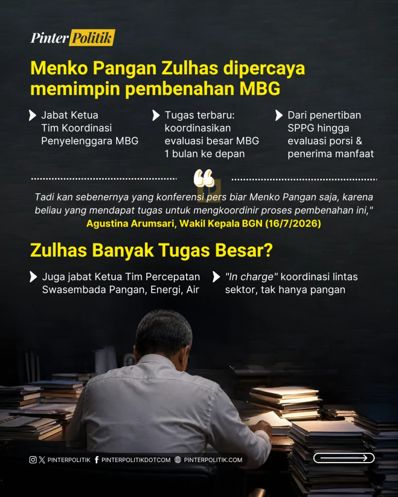 zulhas otw jadi luhut (2)